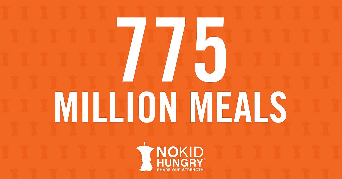 #NoKidHungry Campaign